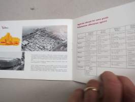 Rauma-Repola Oy - Sawn, Planed, Hewn and Round Woodgoods... -saha- ja metsäteollisuustuotteiden esittelykirja, sisältää tehtaanmerkit ja laivausmerkit
