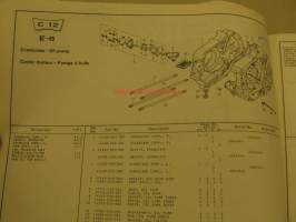 Honda ATC70 K3 ATC70Z ATC70A ATC70B Parts catalogue varaosaluettelo
