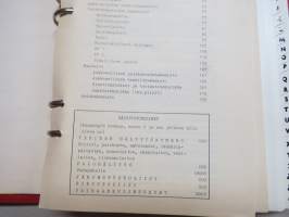 Yleisradio puhelinluettelo 1971 -sisäiseen käyttöön tarkoitettu luettelo