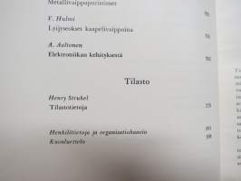 Puoli vuosisataa kaapeliteollisuutta 1912-1962 - Suomen Kaapelitehdas Oy
