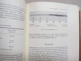 Puoli vuosisataa kaapeliteollisuutta 1912-1962 - Suomen Kaapelitehdas Oy