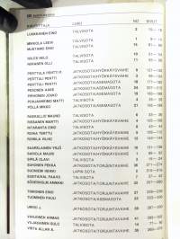 Kansa taisteli - miehet kertovat. Muistojen kirja