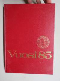 Vuosi 1985, vuosikirja - Uutistapahtumia