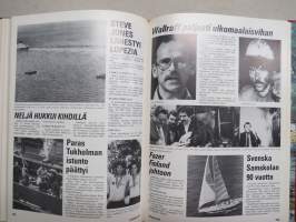 Vuosi 1985, vuosikirja - Uutistapahtumia
