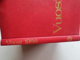 Vuosi 1988, vuosikirja - Uutistapahtumia