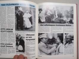 Vuosi 1988, vuosikirja - Uutistapahtumia
