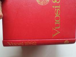 Vuosi 1982, vuosikirja - Uutistapahtumia