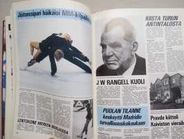 Vuosi 1982, vuosikirja - Uutistapahtumia