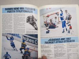 Vuosi 1982, vuosikirja - Uutistapahtumia