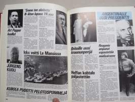 Vuosi 1982, vuosikirja - Uutistapahtumia