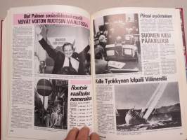 Vuosi 1982, vuosikirja - Uutistapahtumia
