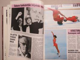 Vuosi 1980, vuosikirja - Uutistapahtumia