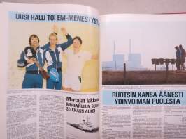 Vuosi 1980, vuosikirja - Uutistapahtumia