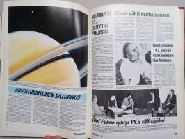 Vuosi 1980, vuosikirja - Uutistapahtumia