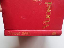Vuosi 1981, vuosikirja - Uutistapahtumia