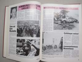 Vuosi 1977, vuosikirja - Uutistapahtumia