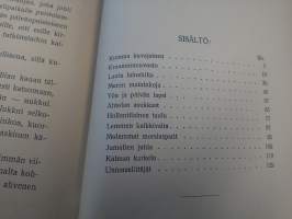 Ahven ja kultakalat v.1918