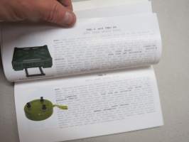 Pocket Aide-Memorie of mines, ammunition, explosive ordnance and associated device reported or encountered in Bosnia Herzegovina -havainnollinen opas, miinoitteet