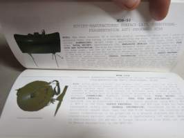 Pocket Aide-Memorie of mines, ammunition, explosive ordnance and associated device reported or encountered in Bosnia Herzegovina -havainnollinen opas, miinoitteet