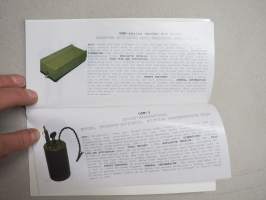 Pocket Aide-Memorie of mines, ammunition, explosive ordnance and associated device reported or encountered in Bosnia Herzegovina -havainnollinen opas, miinoitteet