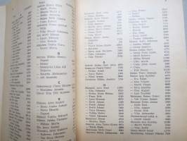 Köyliön kunnan verokalenteri 1968 v. 1967 tulosta