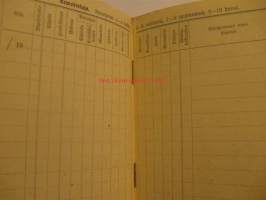 Pöytyän Kaulanperän ylemmän kansakoulun oppilaskirja Toivo Savimäki v.1915-1917