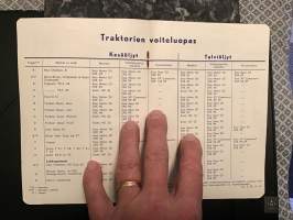 ESSO esite - Hyvä huolto traktorinne kunnon tae