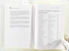 Yhdessä olemme enemmän – Turun Yrittäjänaiset 1947-2007