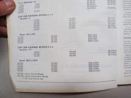 Dodge De Soto Fargo - Truck Shop Manual 1961 &quot;R-series&quot;