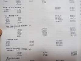 Dodge De Soto Fargo - Truck Shop Manual 1961 &quot;R-series&quot;