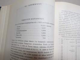 Rauman kaupungin historia I-IV - I Rauma vuoteen 1600, II 1600-1721, III 1721-1809, IV 1809-1917