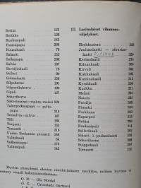 Vihannesviljely. Avomaan ja lasinalaisen vihannesviljelyn oppi- ja käsikirja.