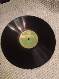 Columbia E 2161 , Inga Örner : Spinn , Spinn / Flickan kom ifran sin älsklings mote  v.1914
