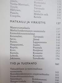 Kotikontu kuntoon - maaseutuympäristön parantamisopas Uudisrakentaminen-peruskorjaus-laajentaminen, ympäristön parantaminen - maisemanhoito - Detaljit-rakenteet