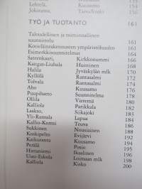 Kotikontu kuntoon - maaseutuympäristön parantamisopas Uudisrakentaminen-peruskorjaus-laajentaminen, ympäristön parantaminen - maisemanhoito - Detaljit-rakenteet