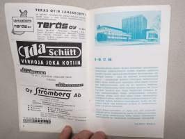Turun kaupunginteatteri 1966-1967 - Miten haluatte (Shakespeare) -käsiohjelma