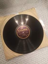 Columbia  8502 ,C.L. NILSSON : vintergatan/ lyssnar du till mig ikväll  lilla mor v.1930