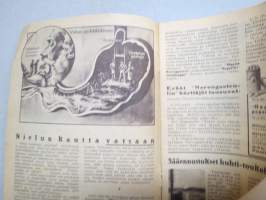 Matka ihmisruumiin lävitse - Kertomus Rovasti Heumannin Lääkkeiden käyttäjille (sisältää myös sääennustukset kesäkuukausia varten huhtikuu - syyskuu 1932)