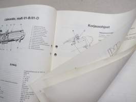 Volvo Huoltokäsikirja osa 8 (87) Pysäköintilämmitin Tyyppi 07-B, 01-/-01-D, 03-B/03-D -korjaamokirjasarjan osa
