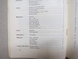 Mestarikokki / Mästerkocken - Oy Vakes Ab sähkövuoka, reseptikirja