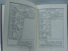 TUL:n vuosikirja 1935 - kalenteri 1936