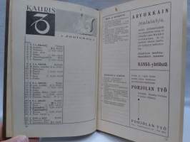 Työväen kalenteri 1946
