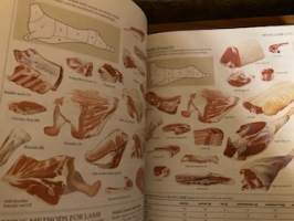 Complete Guide to Cookery