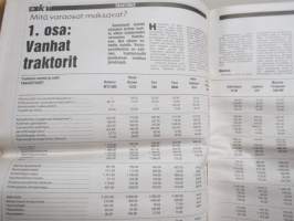 Koneviesti 1988 nr 21, 25.11.1988, Fiatagri kansi, Runni-Peltomestari, Tume uutuudet, Rivikuutonen traktorin moottorina, Keksijä Veikko Helanen, Lietelinko + lana