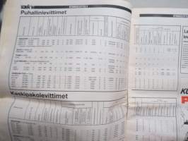Koneviesti 1988 nr 6, 25.3.1988, Ford kansi, Äkeen piikeistä, Äes / tasojyrsin, Levittimet taulukko, Kostea kalkki ja lautaslevittimet, Omatekoinen kouraharvesteri