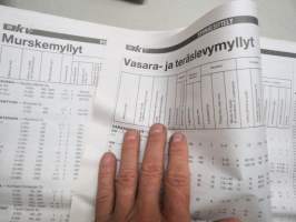 Koneviesti 1988 nr 18, 14.10.1988, Case IH kansi, SM-kynnöt, Sorasilmät, Nivelakselipulmat turvetuotannossa, Murske-,vasara- ja teräslevymyllyt, Saaren Pellava Oy ym