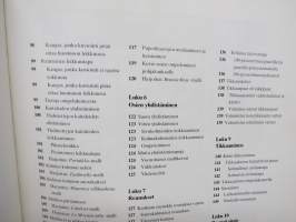 Tilkkutöitä ja tikkauksia