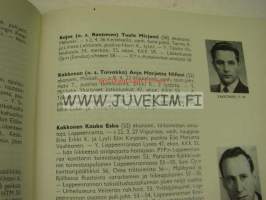 Ekonomimatrikkeli 1960