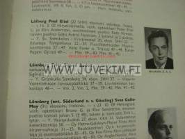 Ekonomimatrikkeli 1960