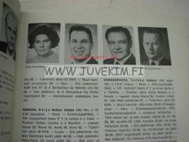 Ekonomimatrikkeli 1970